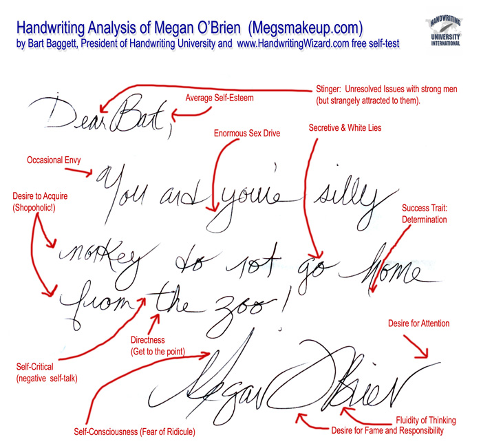 Meg s Makeup Celebrity Handwriting Analysis Handwriting University 