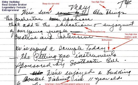 Examples of handwriting analysis